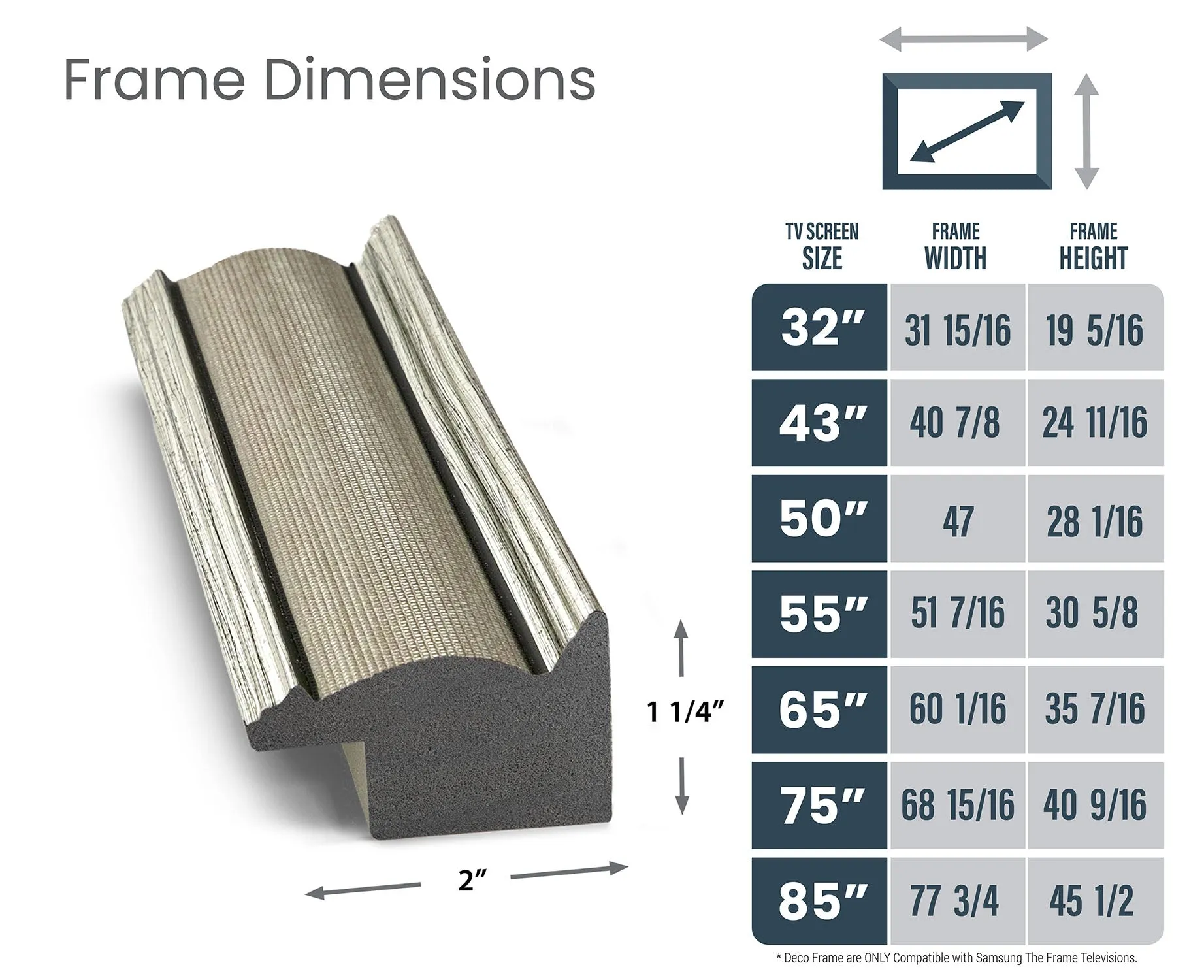 Industrial Nickel